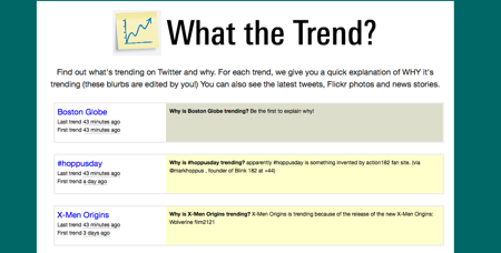 what-the-trend