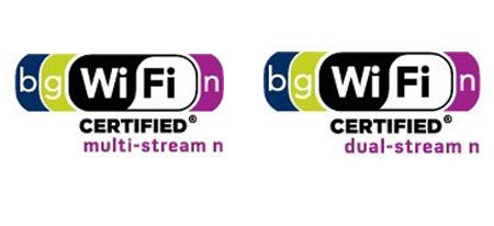WiFi Alliance 802.11n
