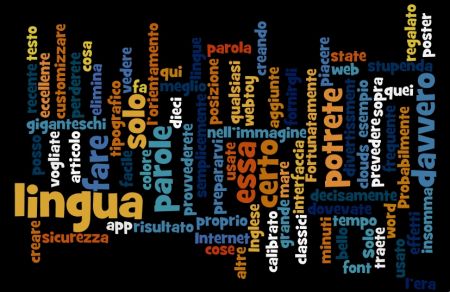 wordle