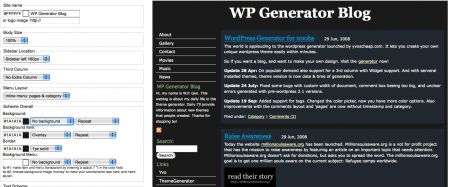 wordpress editor