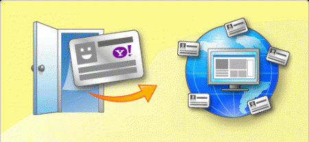 yahoo openid