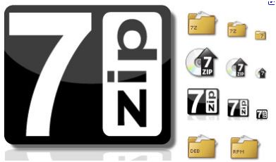 zippare video